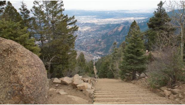 Best Hiking Colorado